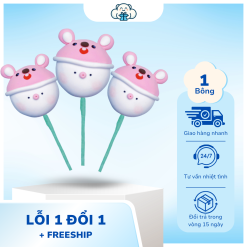 Heo Loppy